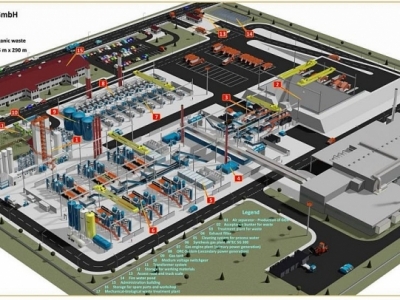 TỔNG HỢP CÁC CÔNG NGHỆ XỬ LÝ CHẤT THẢI CÔNG NGHIỆP HIỆN ĐẠI